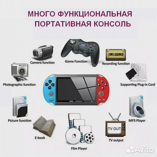 Приставка игровая мини ретро консоль X7 MP5,Dendy