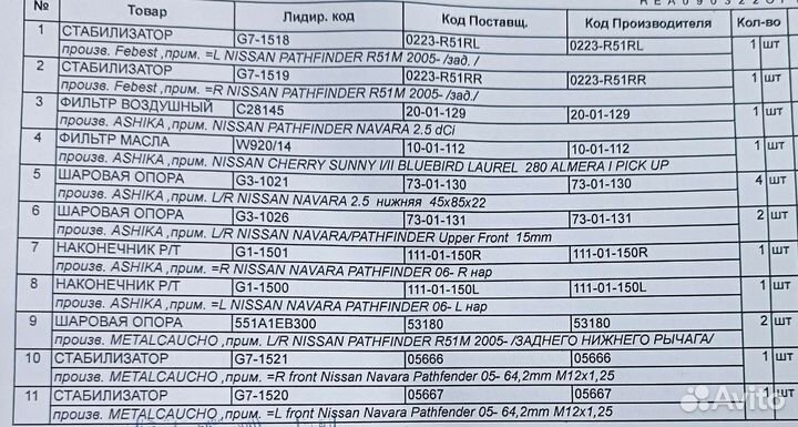 Запчасти на Ниссан Патфайндер 2.5 diesel