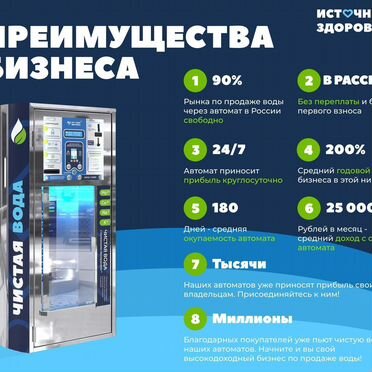 Готовый бизнес. Автомат по продаже воды