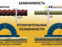 Рейтинг производителей пластиковой арматуры