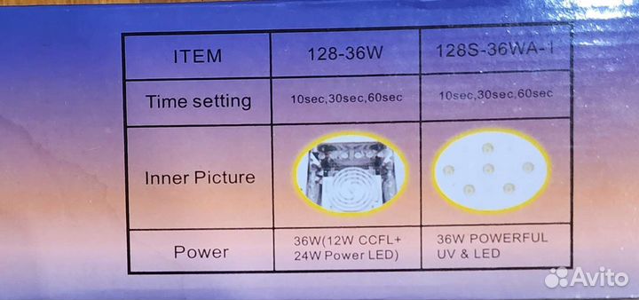 Led лампа для ногтей