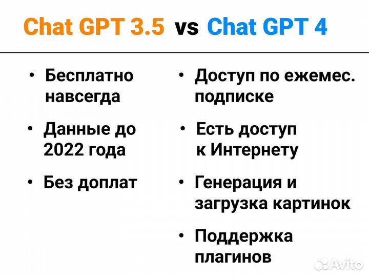 Сhat gpt Регистрация/Оплата chatgpt 4. Open AI 3.5