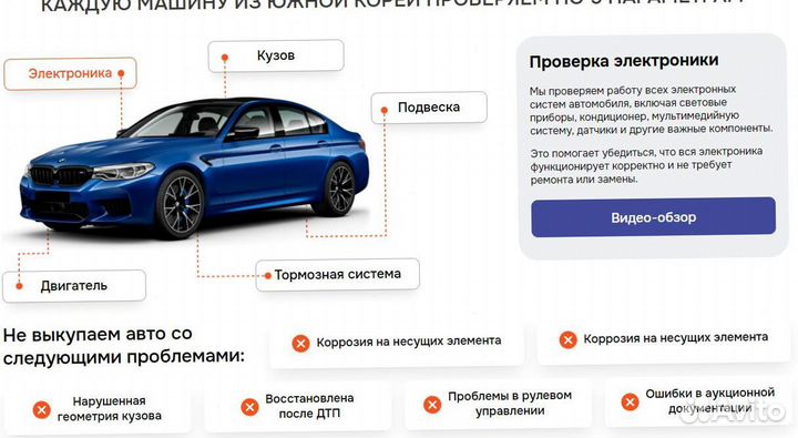 14 дней и автомобиль из Кореи в РФ