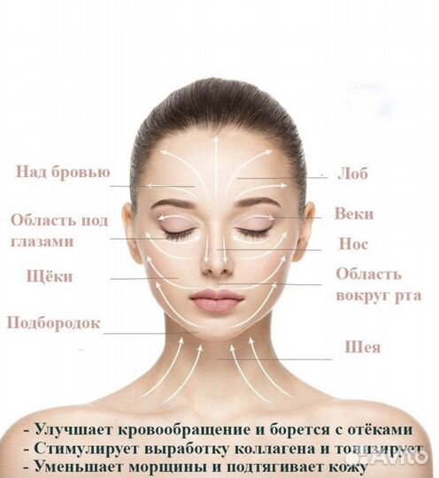 Массажер для лица и шеи