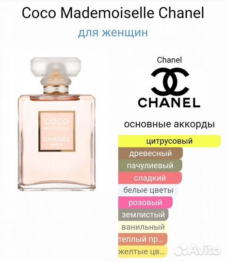 D' oro Coco Mademoiselle Chanel
