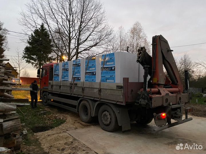 Газобетонные блоки Пеноблоки Бонолит