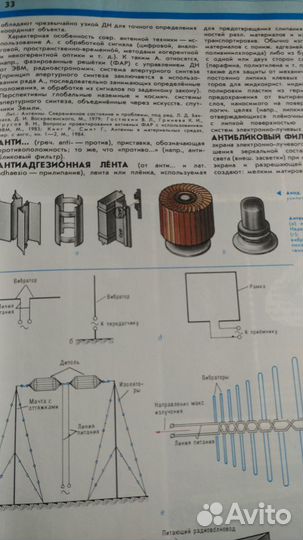 Электроника, словарь