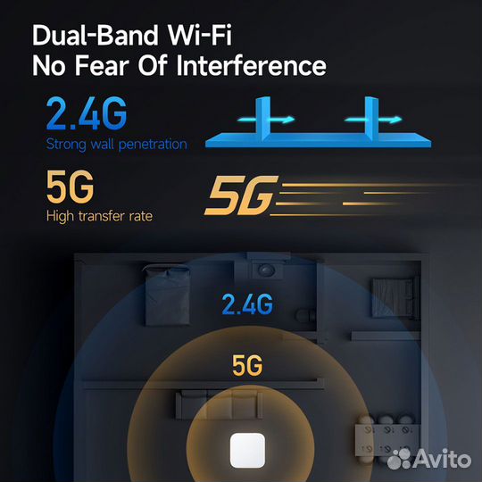 Блок управления Xiaomi Mi SMART Home Hub 2 EU/CN