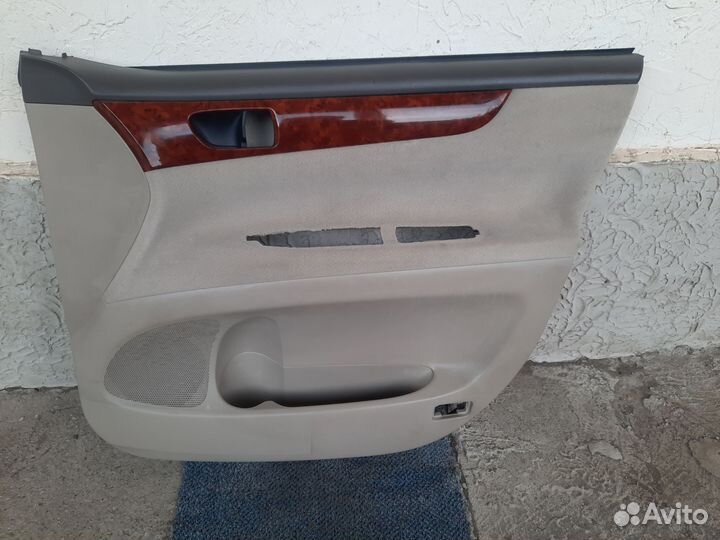 Обшивка / карта двери правая