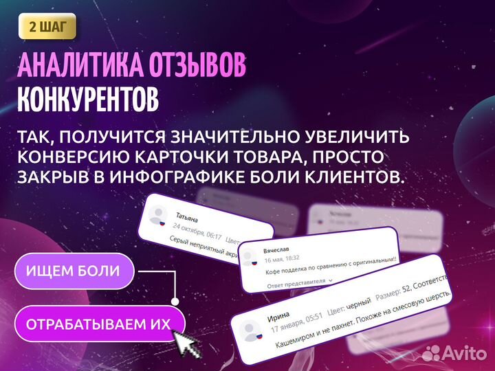 Инфографика карточек товаров для маркетплейсов