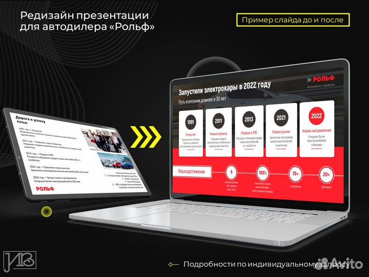 Презентация в Power Point на заказ
