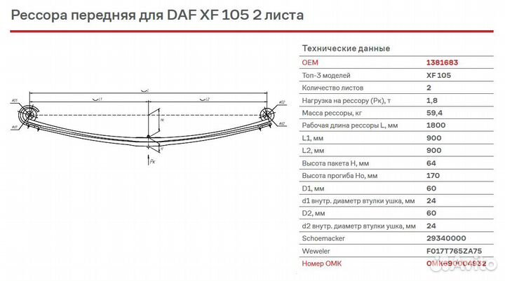 Рессора передняя DAF XF 105 2 листа
