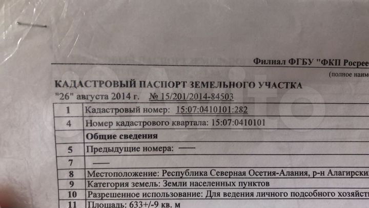 Участок 6 сот. (ИЖС)