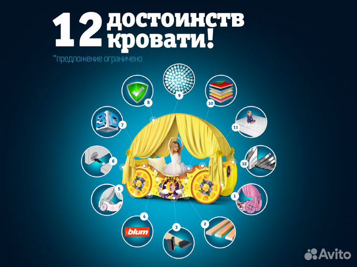 Детская кровать карета для девочки