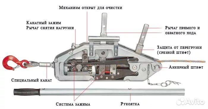 Лебедки мтм тяговые (туапсинки) 0,8т-5,4т новые