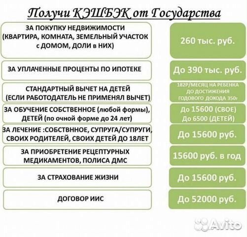 Декларация 3-НДФЛ удаленно с Гарантией, вычеты