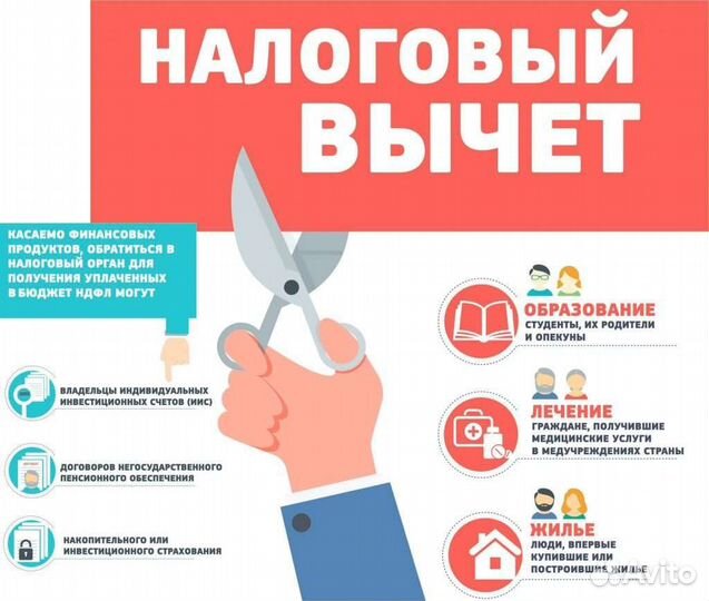 Заполнение декларации 3-ндфл