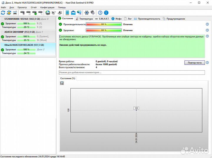 Новые и бу HDD: WD, Hgst, Seagate 1Tb, 500Gb