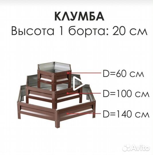 Оцинкованная клумба
