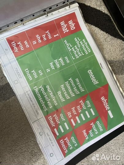 Методика Зайцева. Карточки, таблицы для обучения