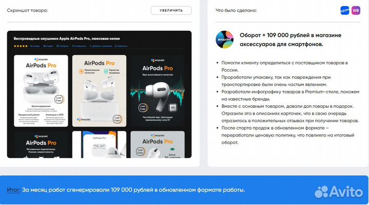 Менеджер маркетплейсов (анализ ниши)