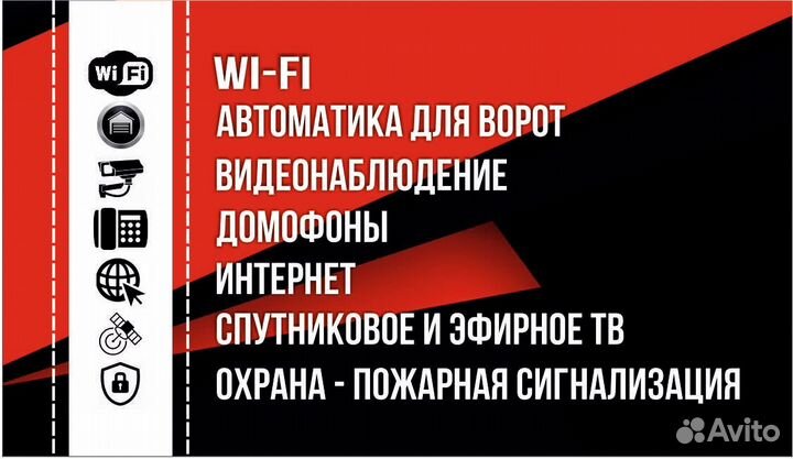 Видео наблюдения домофон опс скуд