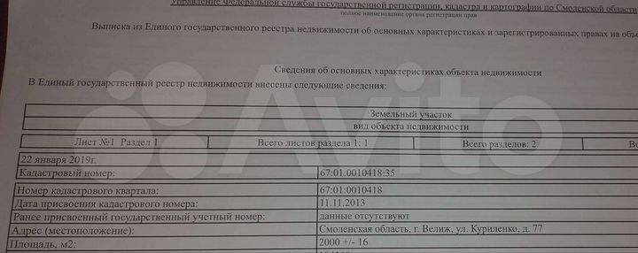 Участок 20 сот. (ИЖС)