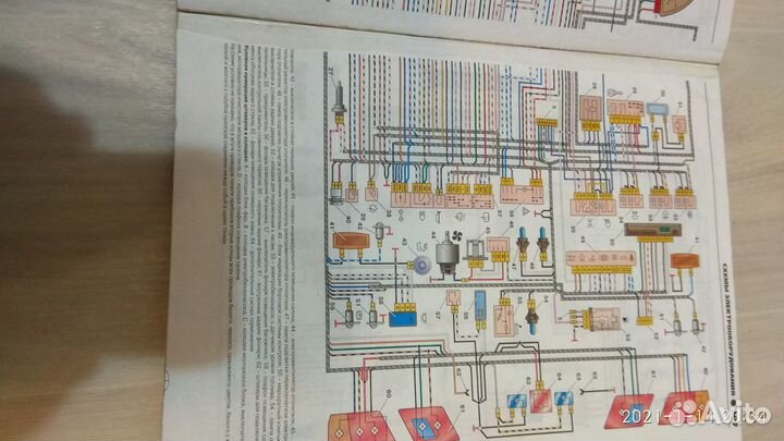 Руководства по ремонту ваз