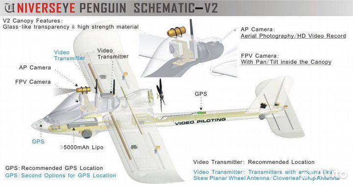 FPV ручной сборки на заказ