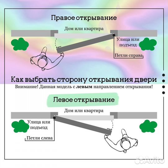 Дверь. Входная дверь