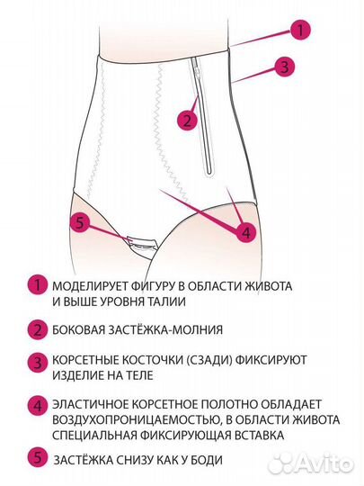 Бандаж послеродовый