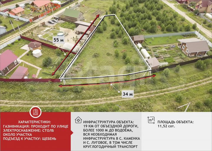 Участок 11,5 сот. (СНТ, ДНП)