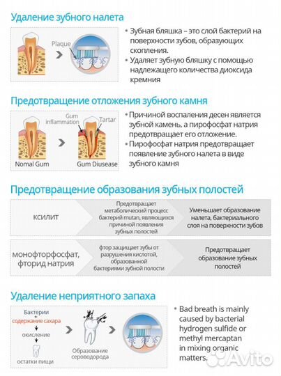 Корейская зубная паста атоми с прополисом