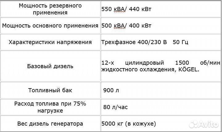 Дизельный генератор 400 кВт в защитном кожухе