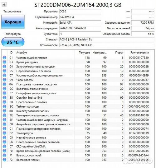 Жесткий диск 2 Тб HDD SATA 3.5