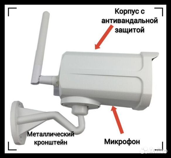 Комплект видеонаблюдения для дома и дачи