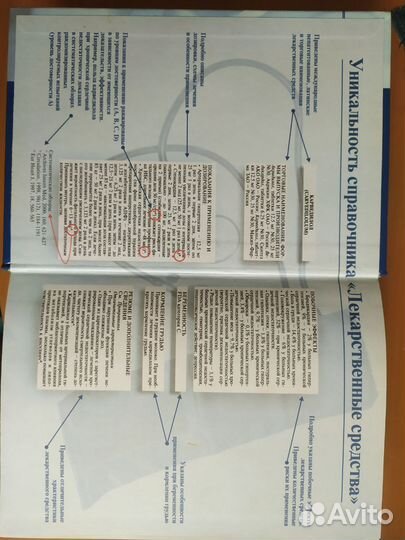 Справочник лекарственных средств