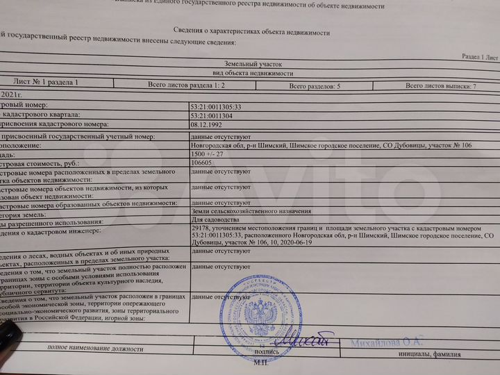 Участок 15 сот. (СНТ, ДНП)