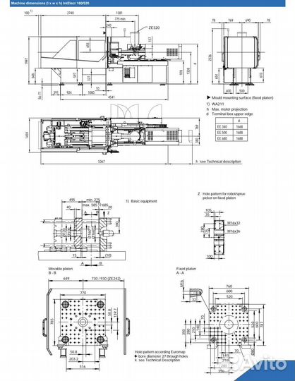 Sumitomo Demag IntElect 160/520-680
