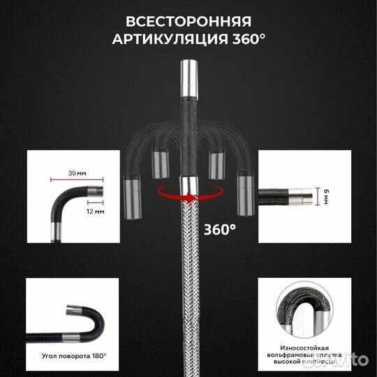 Видеоэндоскоп управляемый USB, 1Мп, 1280х720, 1м