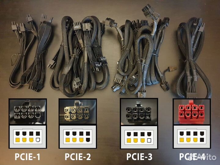 Модульные кабели Corsair, Chieftec, Thermaltake