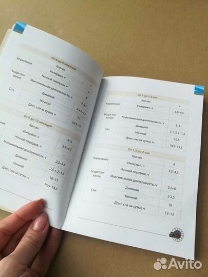 Ежедневник для молодой мамы