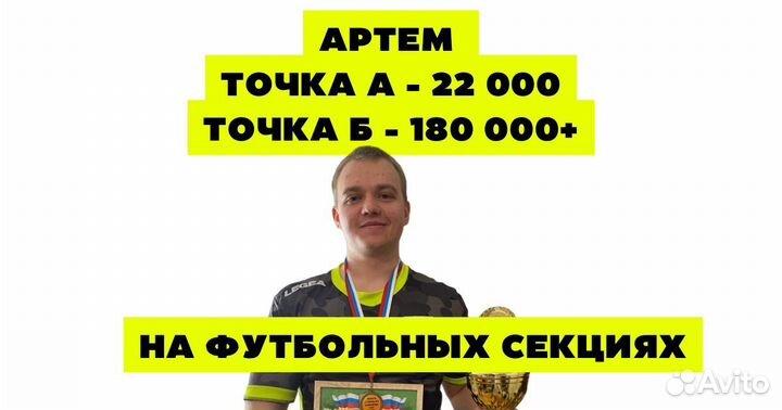 Готовый бизнес спортивная секция