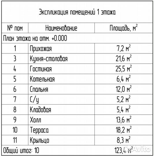 Индивидуальный проект 2-х этажного дома готовый