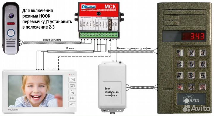 Мск модуль сопряжения с домофоном