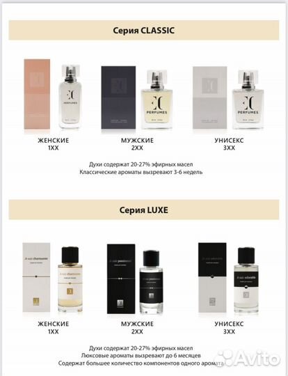 Духи мужские