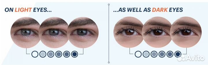 Линзы Acuvue oasys with Transitions -2,25