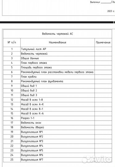 Готовый проект одноэтажного дома барнхаус