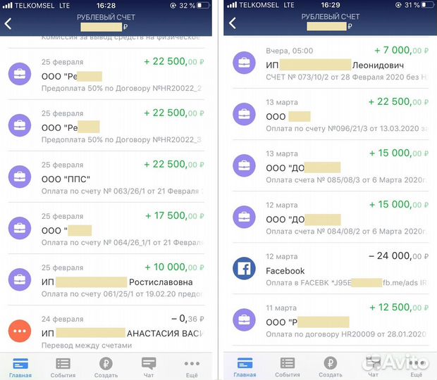 Готовый бизнес онлайн под ключ, вечная ниша