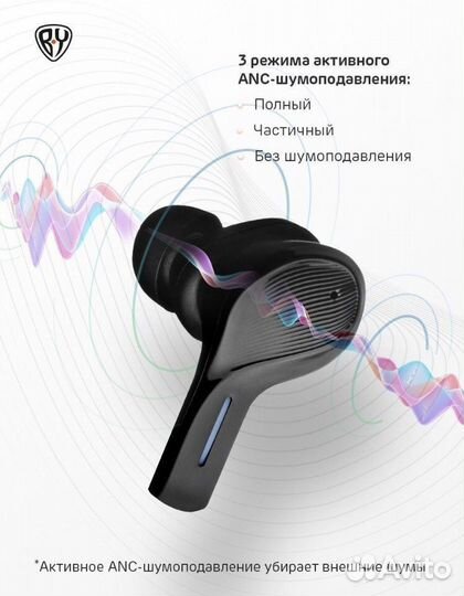 Беспроводные наушники TWS с шумоподавлением